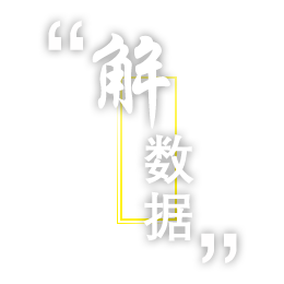解數(shù)據(jù)