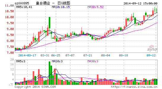 �gꖺ��u�����_�ƘI(y��)�洵��ֵ�͘I(y��)���ֻ�������