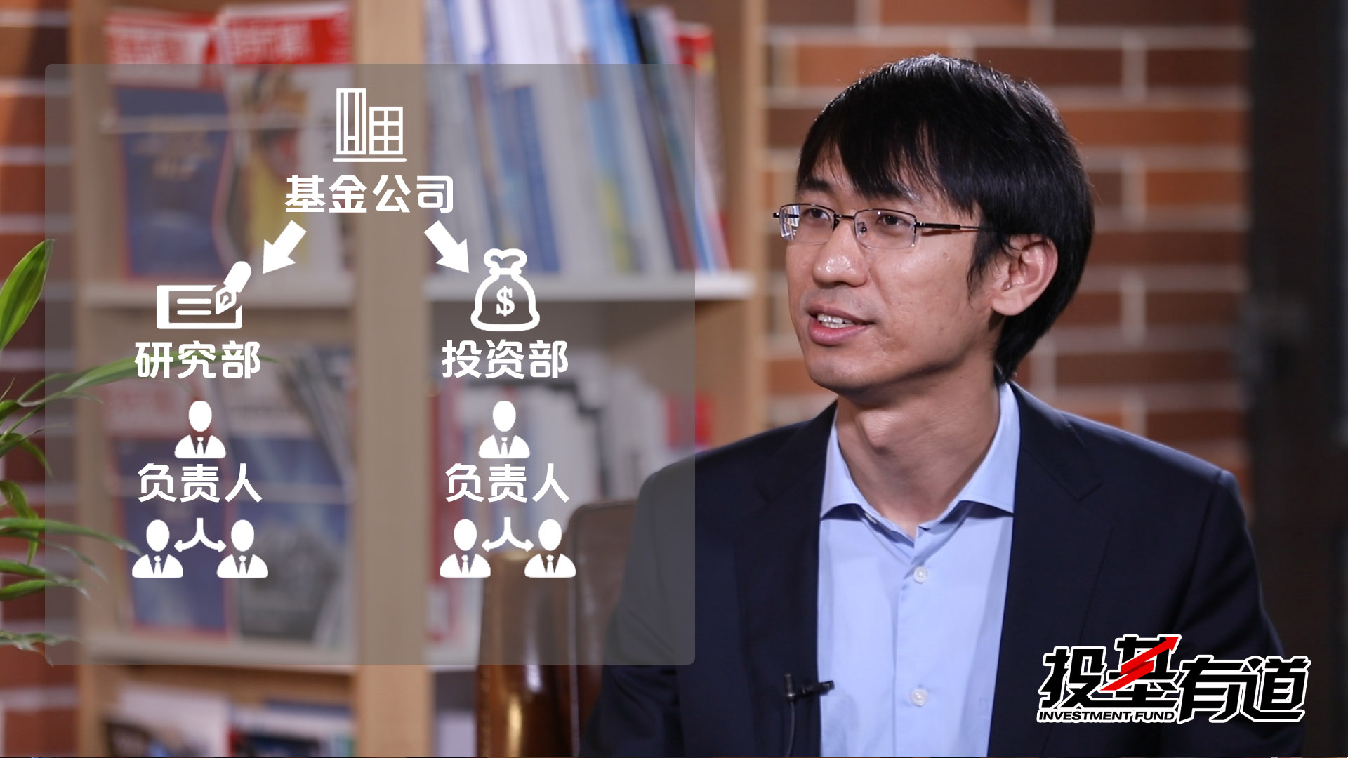 ������(n��i)���I�u���������ӵģ�