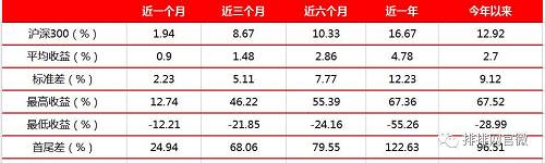 �M�ϻ��������ʱ��F(xi��n)����(sh��)��(j��)��(l��i)Դ��˽ļ���žW(w��ng)������2017��7�µ�