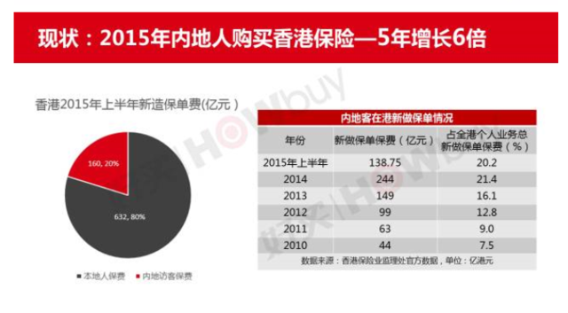 ��(n��i)���Y��������ȥ����I���U(xi��n)��ĺÆ���