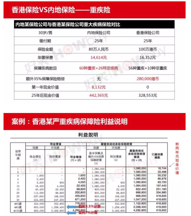 ��(n��i)���Y��������ȥ����I���U(xi��n)��ĺÆ���