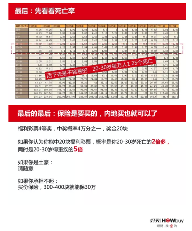 ��(n��i)���Y��������ȥ����I���U(xi��n)��ĺÆ᣿