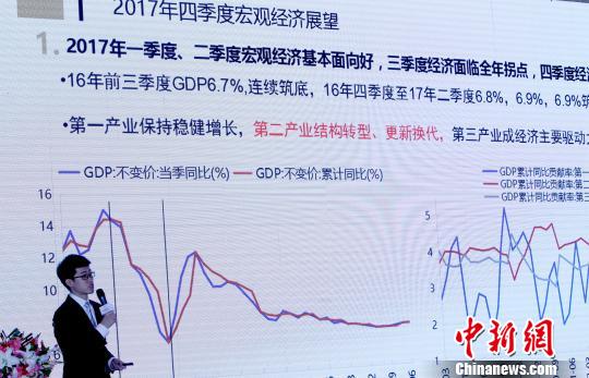 ��������I(y��)�����ە�ӑՓؔ�������ИI(y��)׃��