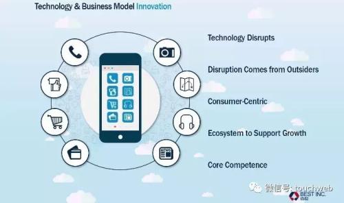 ��������·��PPT�ع⣺�o��������� ������Y9�|��Ԫ