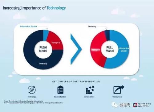 ��������·��PPT�ع⣺�o��������� ������Y9�|��Ԫ