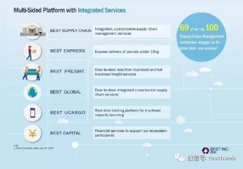 ��������·��PPT�ع⣺�o��������� ������Y9�|��Ԫ