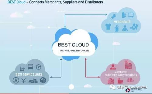 ��������·��PPT�ع⣺�o��������� ������Y9�|��Ԫ