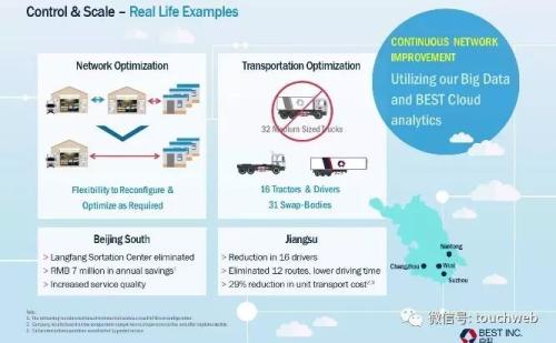 ��������·��PPT�ع⣺�o��������� ������Y9�|��Ԫ