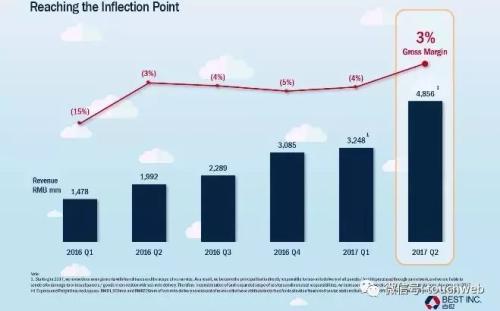 ��������·��PPT�ع⣺�o��������� ������Y9�|��Ԫ