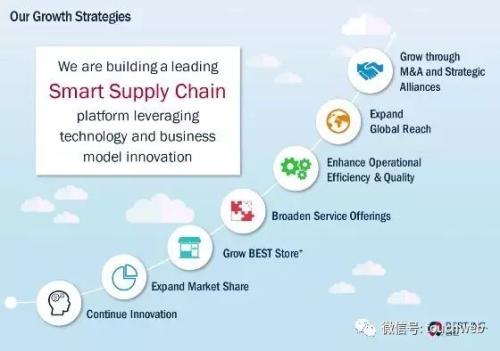 ��������·��PPT�ع⣺�o��������� ������Y9�|��Ԫ