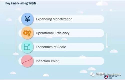 ��������·��PPT�ع⣺�o��������� ������Y9�|��Ԫ