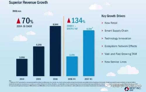 ��������·��PPT�ع⣺�o��������� ������Y9�|��Ԫ