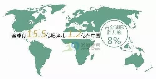 �l(w��i)Ӌί�l(f��)���ġ��Ї�����I�B(y��ng)�c���Բ���r��桷�@ʾ��ȫ��18�q�����ϳ��˳����ʞ�30.1%�������ʞ�11.9%����Փ����߀�������꣬���ط������L���ȶ����ڰl(f��)�_���������(j��)�����𼯈F���{(di��o)���@ʾ�����Ї��е�����Ⱥ�w��ռ�����˿��еĽ^�����(sh��)������